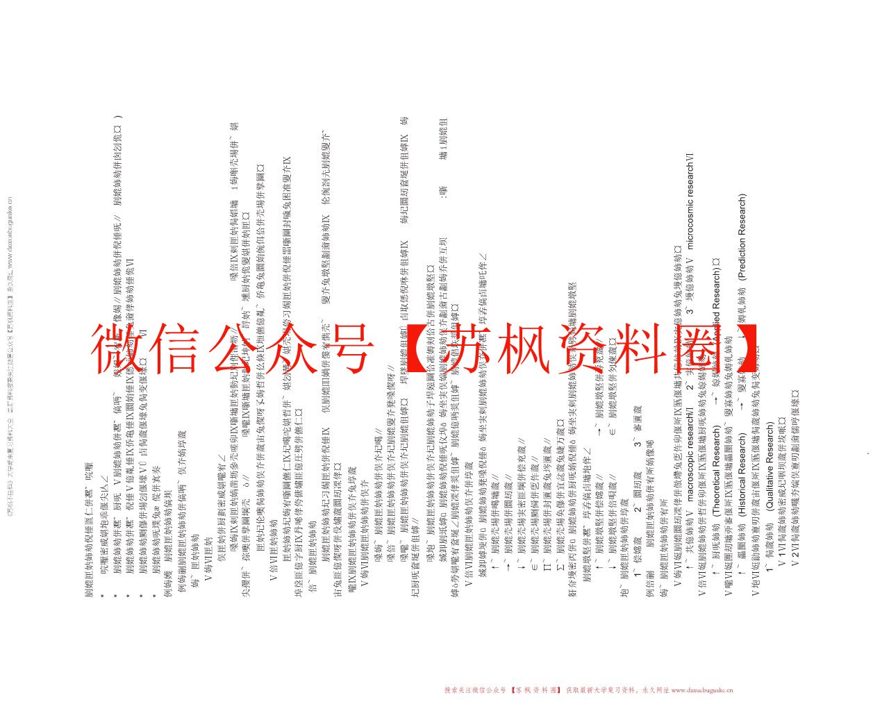 教育研究方法